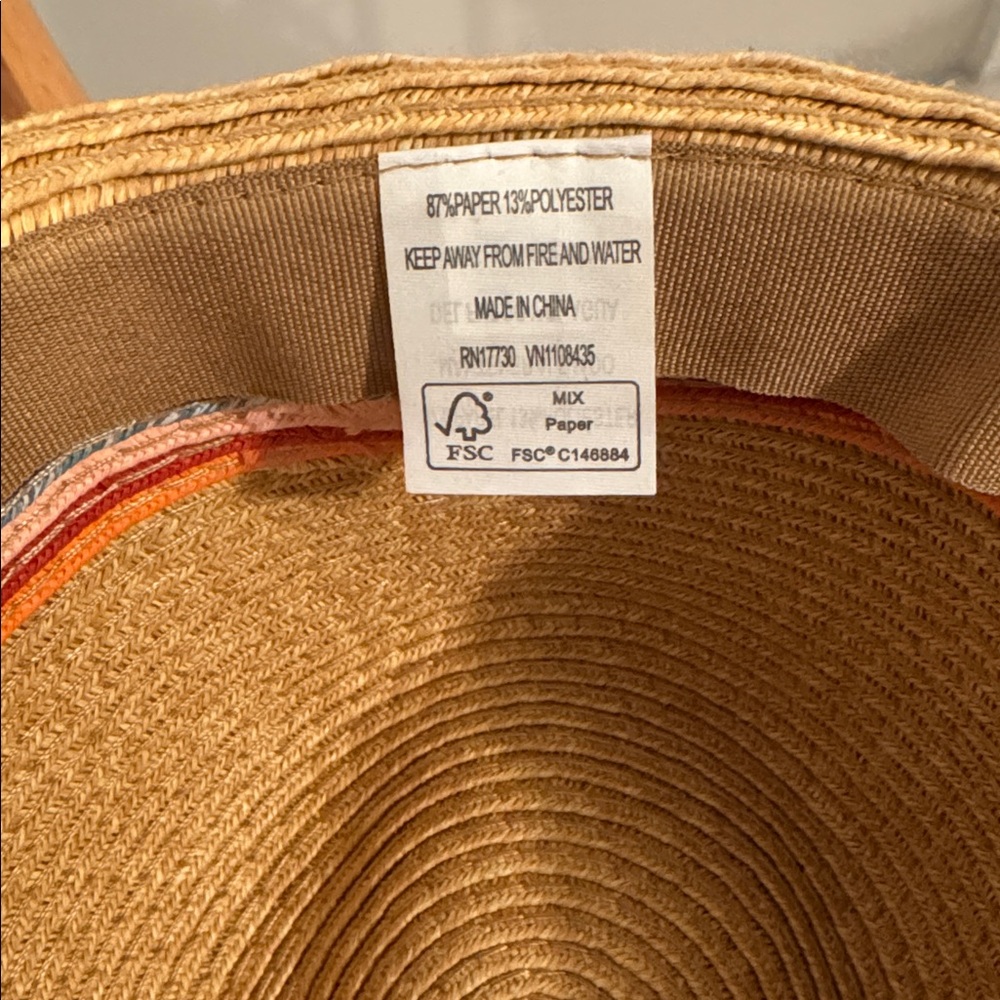 Stylish Straw Fedora with Multicolor Band - Picture 4 of 5